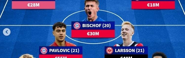 德转列德甲U21最贵阵：帕夫洛维奇领衔拜仁4将，法鹰3人在列