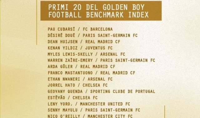 2025金童奖候选：居莱尔伊尔迪兹在列 曼联后防新星入围